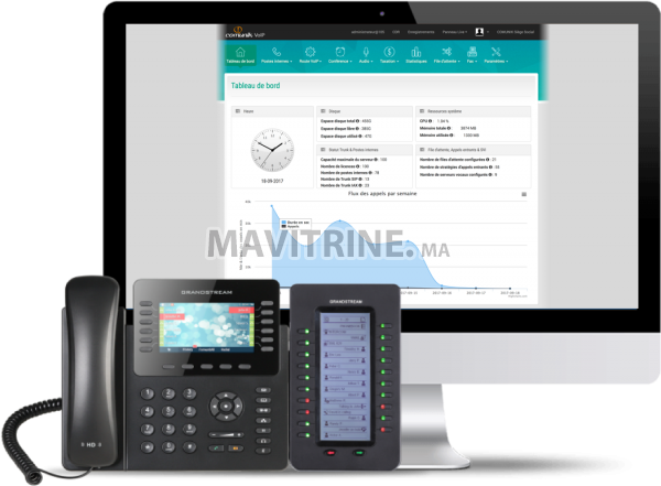 Intégration & maintenance de solutions VOIP & CRM