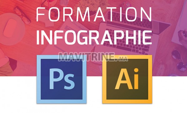 FORMATION infographie